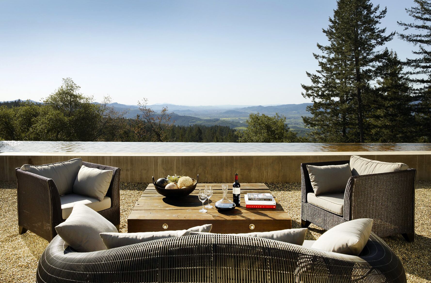 CADE Estate